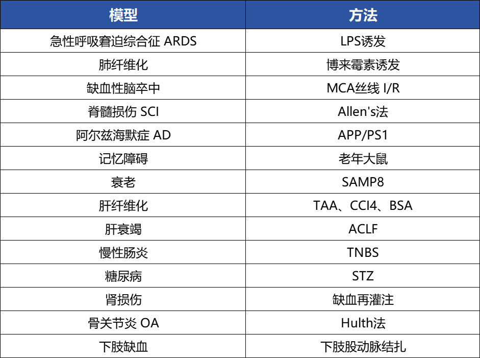 微信图片_20250324111646.png