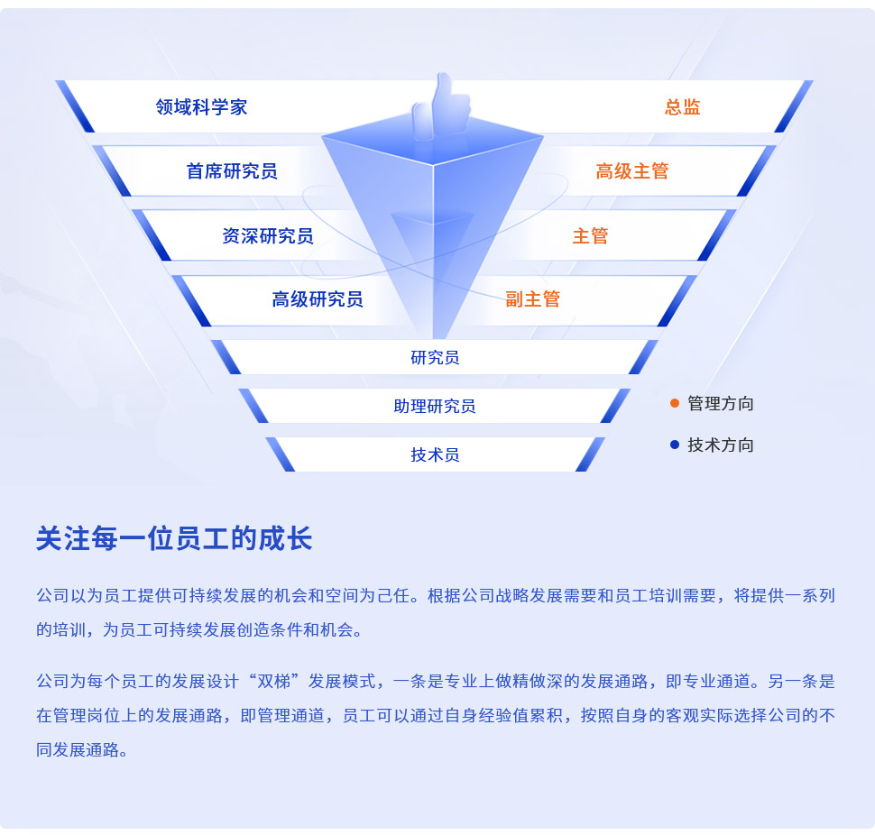 美狮贵宾会·(中国)官方网站