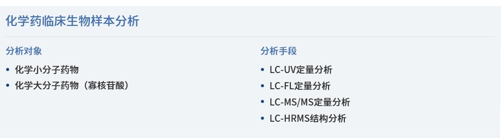 手艺效劳（临床药理学实验室）_化学.jpg